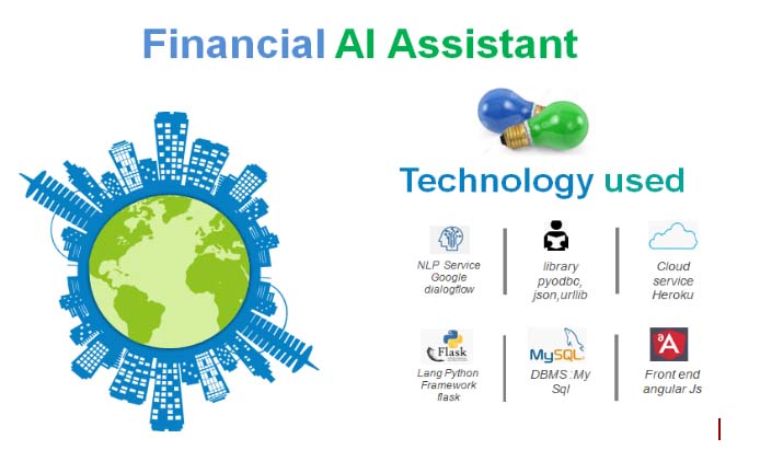 Financial AI Assistant
