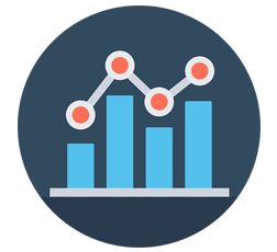 Market Analytics