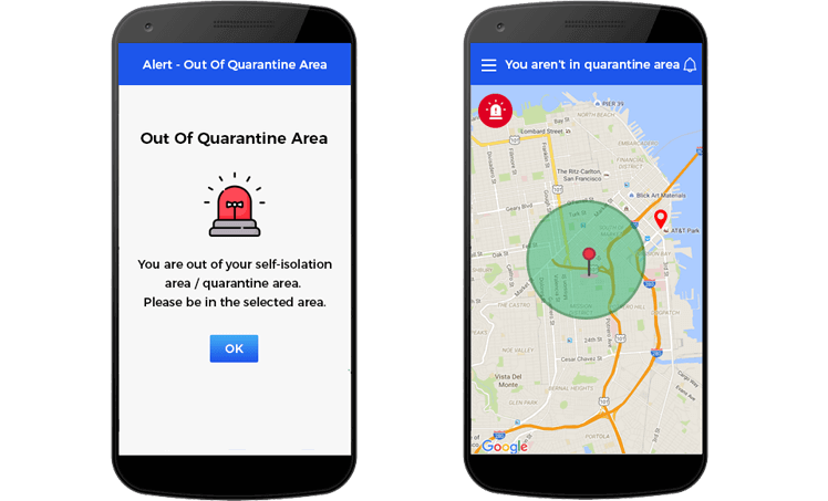 H-Guard Mobile User Interface