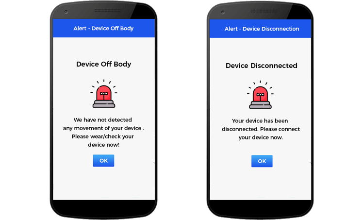 H-Guard Mobile User Interface