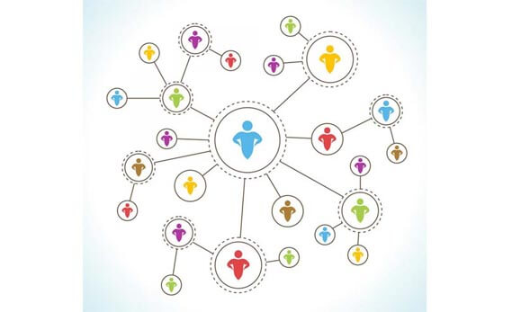 Social Distancing in workplace