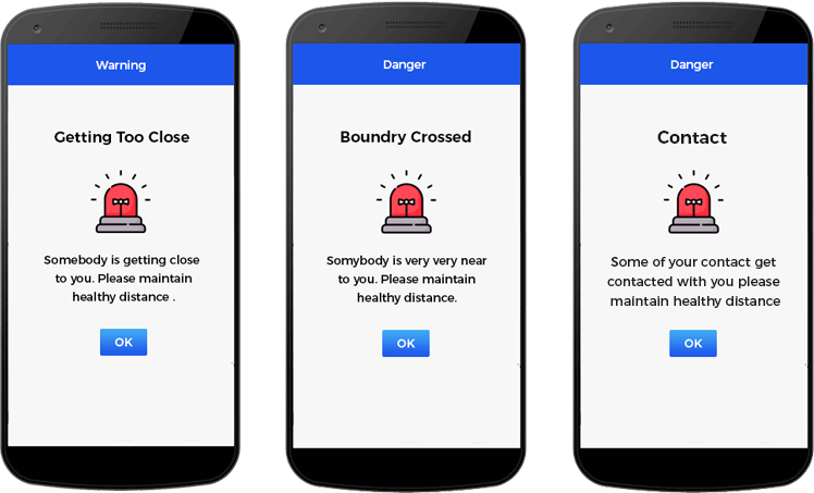 H-Guard Mobile User Interface