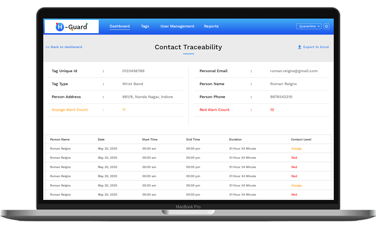 H-Guard Dashboard