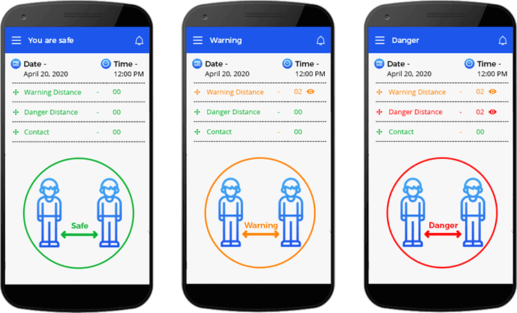 H-Guard Mobile User Interface