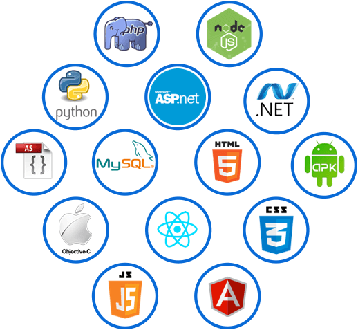 best erp software developer hongkong